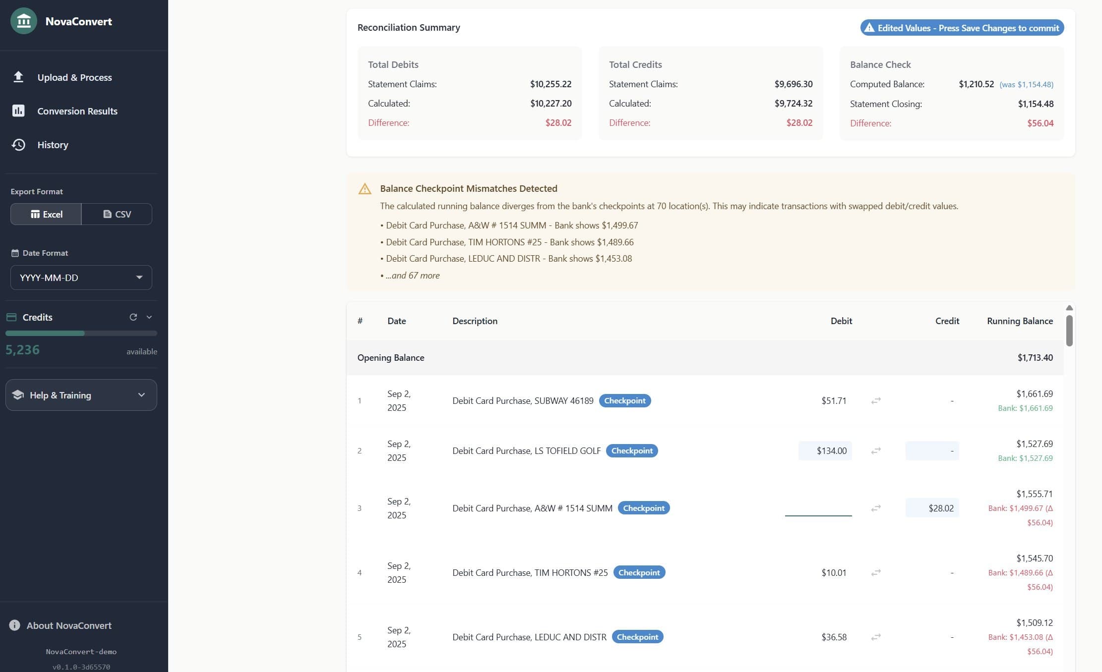 NovaConvert reconciliation page with FIRE flagging balance checkpoint mismatches; an amber warning card lists specific merchants where the bank's running balance diverges from the computed one.