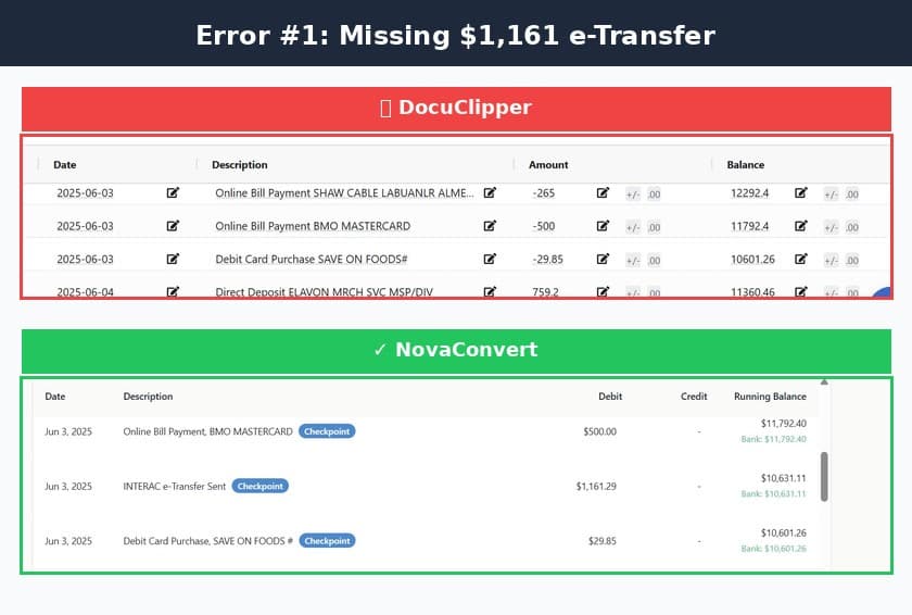 DocuClipper completely dropped this INTERAC e-Transfer from its output.